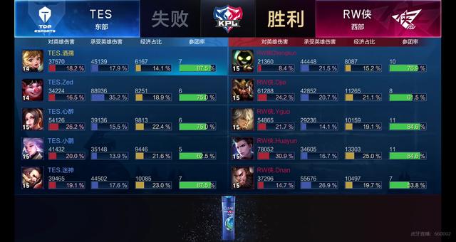 法律对
